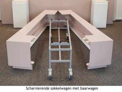 HPL ombouw scharnierende sokkelwagen met inrijdwagen