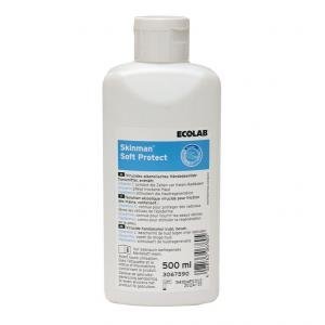 Handalcohol desinfectie handen 