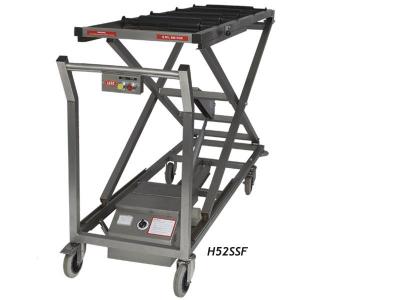 Hefwagen epoxy Hesselmans