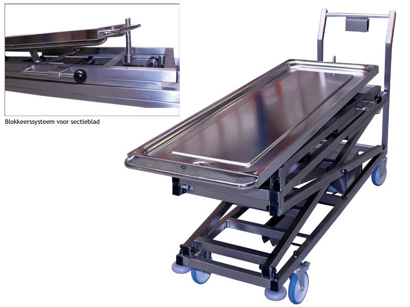 Hefwagen sectietafel met sectieblad