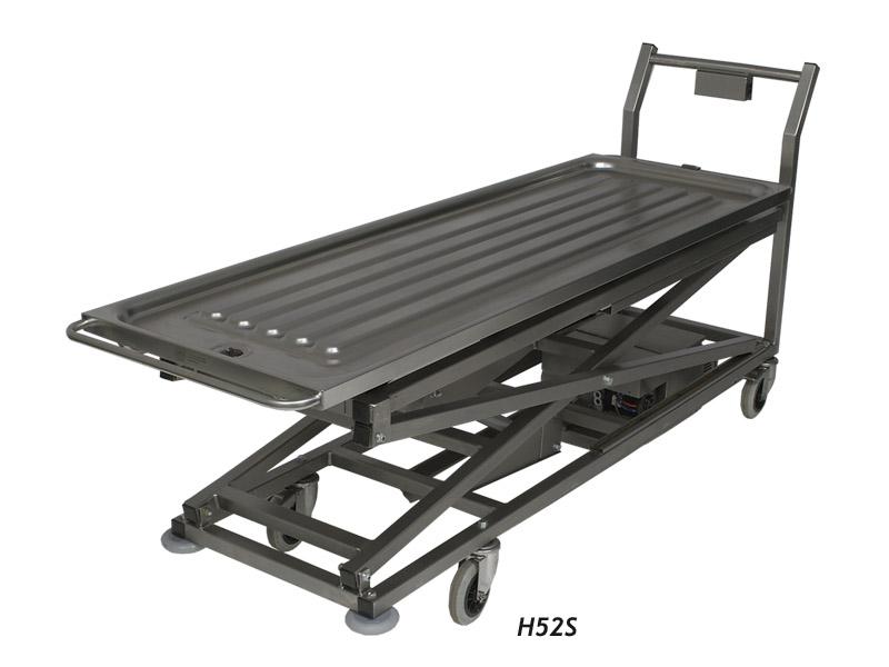Sectieblad RVS met ribbels hefwagen