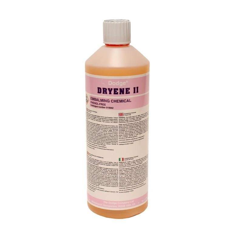 Dryene Dodge beschadigde huidgebieden